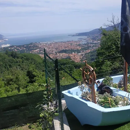 Villa Amphiorama *